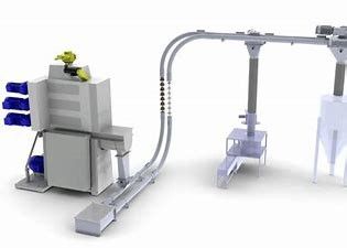 DN100 4m3/H Tubular Screw Conveyor Systems For Chemical Fiber