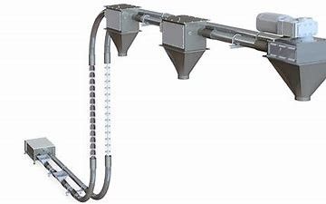 Multiple Inlets 300m3/H SUS304 Tubular Chain Conveyor With Rotary Valve